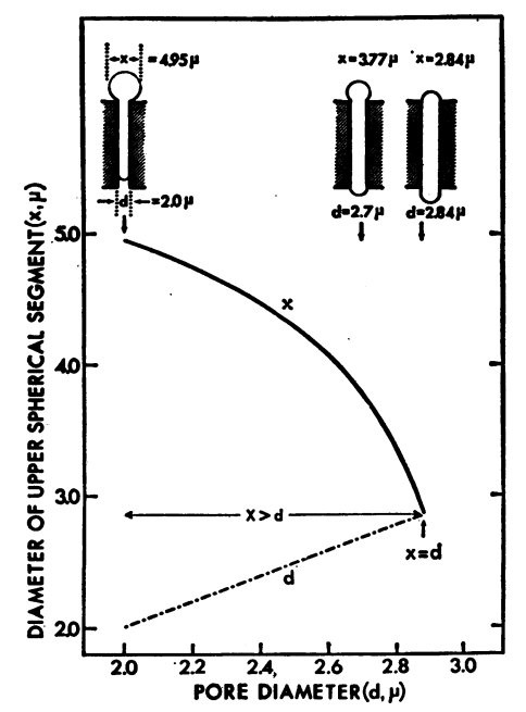 Figure1a